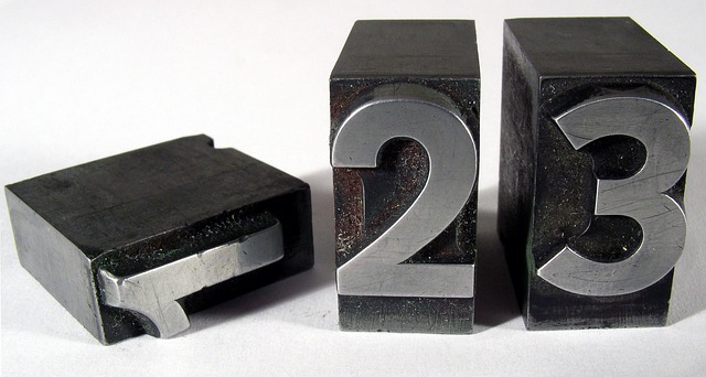 digits